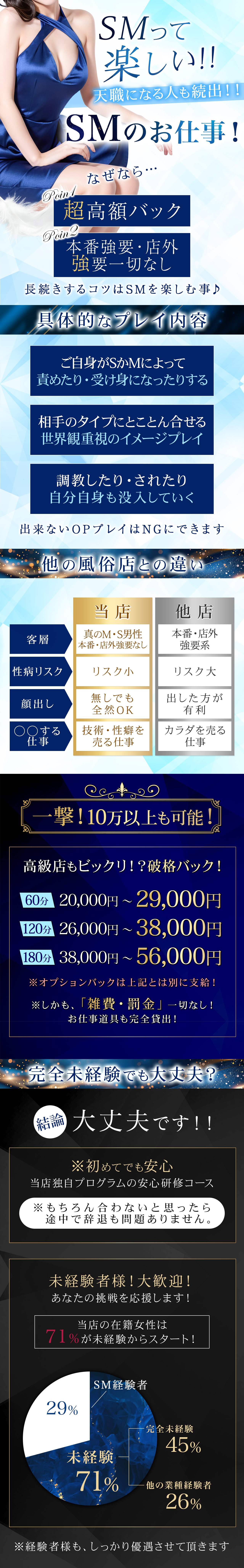 急募インフォメーション